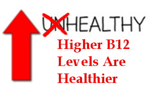 healthy vitamin b12 levels