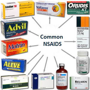 Common NSAIDS