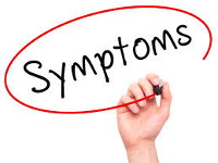 Symptoms circled in red