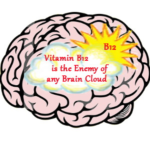 drawing of brain with cloud obscuring part of it - vitamin B12 is pictured as sunshine penetrating the cloud drawing of brain with cloud obscuring part of it