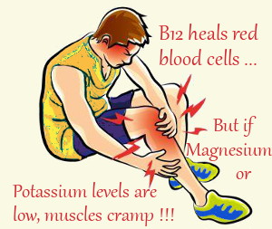 You can get cramps from vitamin B12 if your magnesium and/or potassium levels are low.